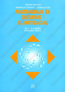 22232_postrojenja_grejanje_klimatizacija-500x700